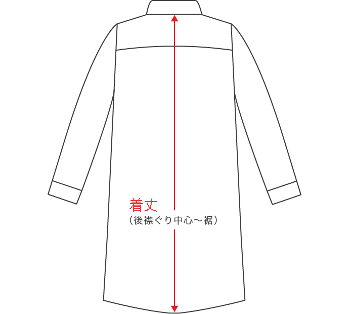 コート 重 さ 安い 測り 方